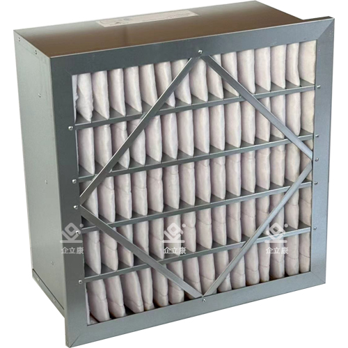 箱式中效過濾器